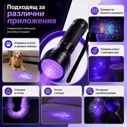 Мощен UV фенер LED ултравиолетова светлина ув фенерче за камък смола кръв урина професионален-2