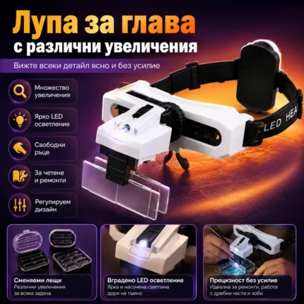 Лупа за глава със сменяеми лещи и увеличение до 28X