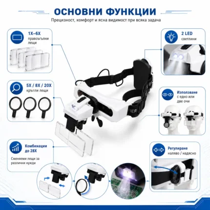 Професионална мощна увеличителна лупа за глава с LED осветление за часовникари-2