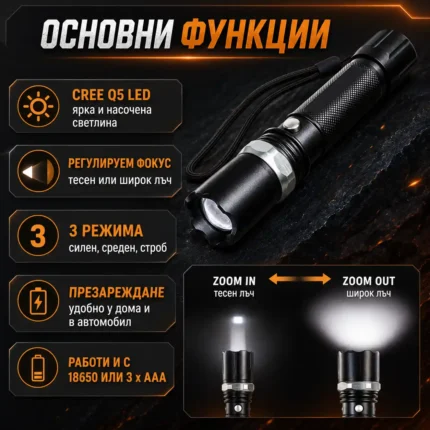 Мощен полицейски акумулаторен лед фенер CREE LED презареждаем регулируем фокус лов риболов къмпинг-2