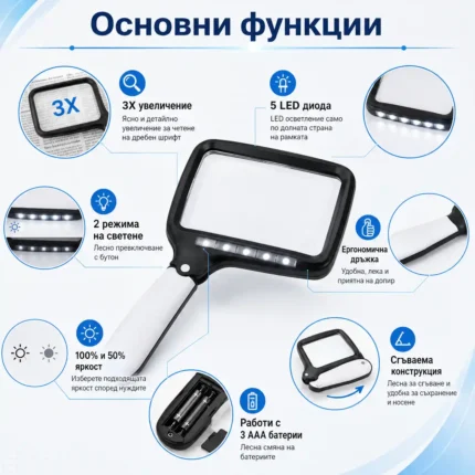 Увеличителна голяма правоъгълна лупа за четене с LED осветление 3X-2