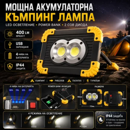 Къмпинг лампа с Power Bank 400 лумена и двойно захранване