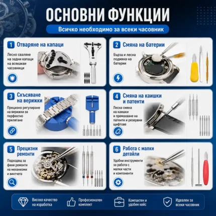 Професионален часовникарски комплект за ремонт на часовници инструмент за отваряне отвертки пинсети-2