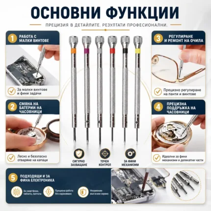 Професионални часовникарски финни отвертки комплект за ремонт на часовници смяна батерии часовникари-2