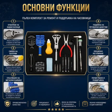 Професионални часовникарски инструменти комплект за ремонт отваряне смяна на батерия на часовници-2