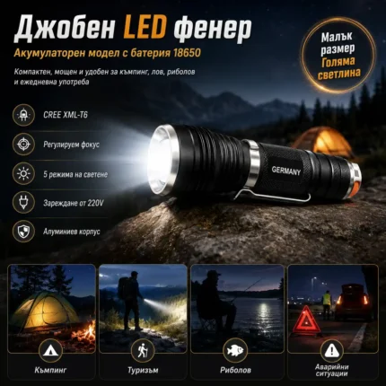 Фенер с батерия 18650, CREE XML-T6 и регулируем фокус