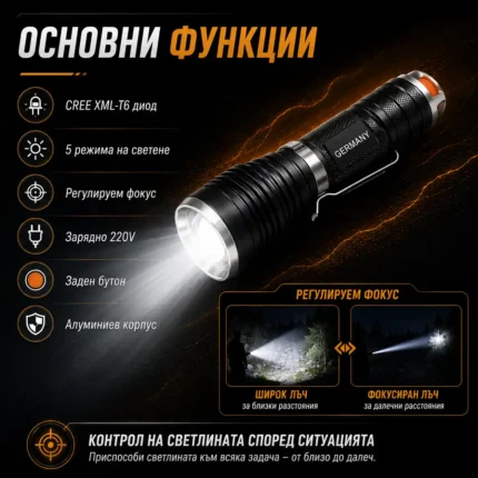 Джобен ръчен акумулаторен LED фенер зареждаща се батерия 18650 за къмпинг лов риболов палатка-2