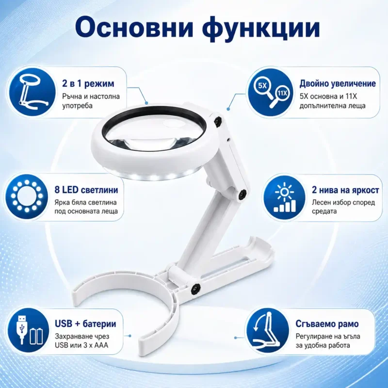 Мощна увеличителна ръчна и настолна лупа с LED осветление лампа за четене-2