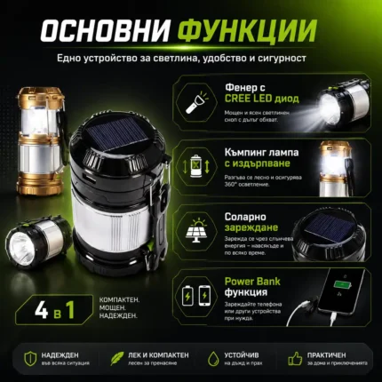 Мощна акумулаторна соларна лампа за къмпинг LED фенер USB соларен панел работна за риболов туризъм-2
