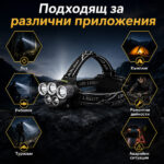 Челник с 5 LED диода CREE XML-T6 и XPE за туризъм - Image 7