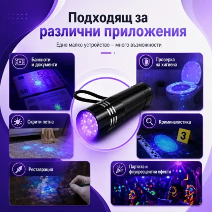 Малък UV фенер LED на батерии ув фенерче лампа за камък смола кръв урина фалшиви пари печати-2