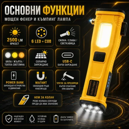 Мощен акумулаторен LED фенер къмпинг лампа осветление за риболов туризъм палатка аварии автомобил-2