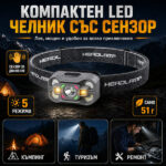 COB челник с XPE LED, сензор за движение и Type-C