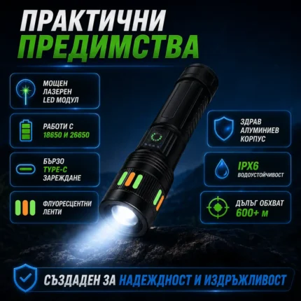 Мощен акумулаторен лазерен LED фенер далекобоен тактически ръчен прожектор водоустойчив USB-2