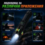 Мощен акумулаторен лазерен LED фенер далекобоен тактически ръчен прожектор водоустойчив USB-4