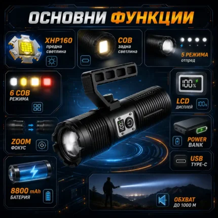 Мощен далекобоен професионален LED лазерен прожектор тактически ръчен фенер за лов риболов къмпинг-2
