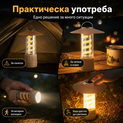Мощна акумулаторна къмпинг LED лампа преносимо осветление лед фенер риболов туризъм палатка аварии-2