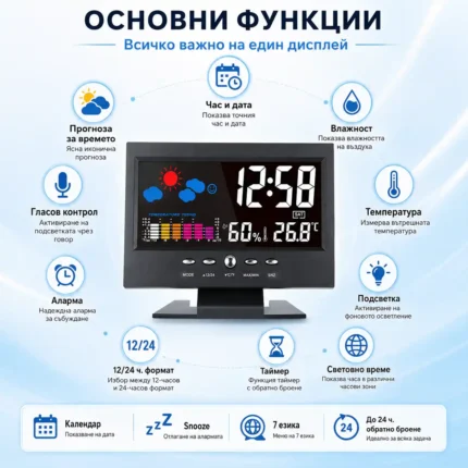 Електронна метеостанция с LED часовник дигитален термометър влагомер гласов контрол на батерии-2