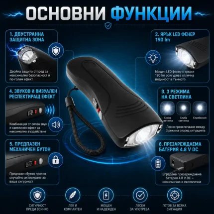 Мощен електрошок кучегон за самозащита от кучета нападение с LED фенер акумулаторен самоотбрана-2