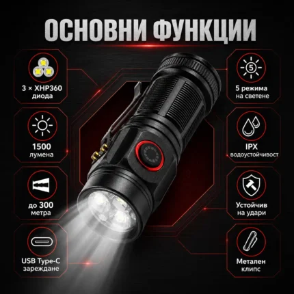 Мощен мини фенер LED акумулаторен 1500 лумена ръчен за лов риболов къмпинг палатка туризъм USB-2