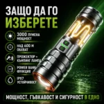 Мощен прожектор къмпинг лампа LED фенер USB зареждане за лов риболов къмпинг туризъм палатка-5