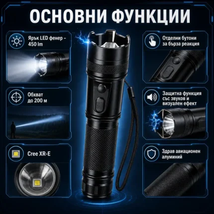 Мощен тактически електрошок кучегон за самоотбрана от кучета нападение хора LED фенер акумулаторен-2