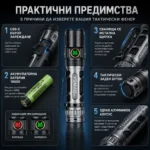 Мощен ръчен фенер YEMAO A6 – 2200 Лумена тактически дизайн USB-C и 350м обхват-2