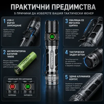 Мощен ръчен фенер YEMAO A6 – 2200 Лумена тактически дизайн USB-C и 350м обхват-2