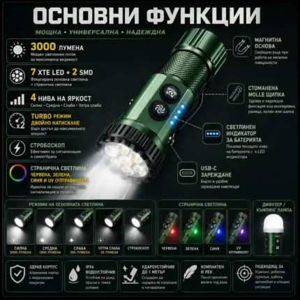 Мощен мини прожектор YEMAO 3000 лумена 7 LED Диода UV ултравиолетова RGB странична светлина-2