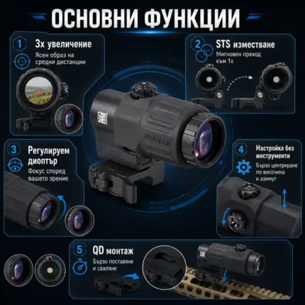 Оптичен увеличител за прицел 3x увеличение STS монтаж бързо освобождаване за пушка оръжие еърсофт-2