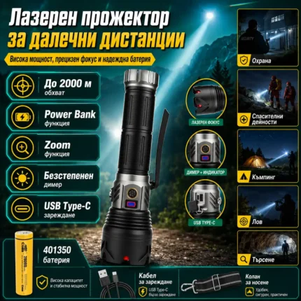 Професионален ръчен прожектор с димер, Zoom и Power Bank
