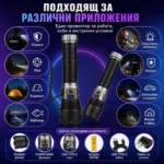 Професионален прожектор с лазерен диод COBA 60W – 2000м обхват Power Bank и димер-6