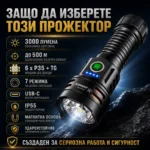 Професионален прожектор 3000 лумена YEMAO Хибриден Лазерен LED USB-C за лов риболов туризъм палатка-6