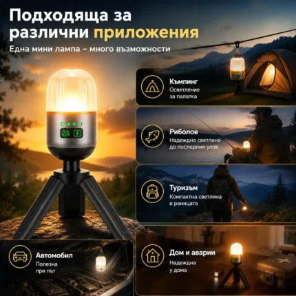 Мощна мини къмпинг лампа акумулаторна LED осветление фенер за палатка туризъм аварии къща риболов-2