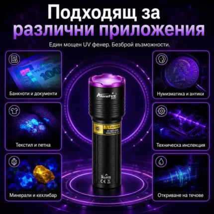 Професионален мощен ръчен ув фенер 365nm UV за камъни фалшиви пари печати акумулаторен USB zoom-2