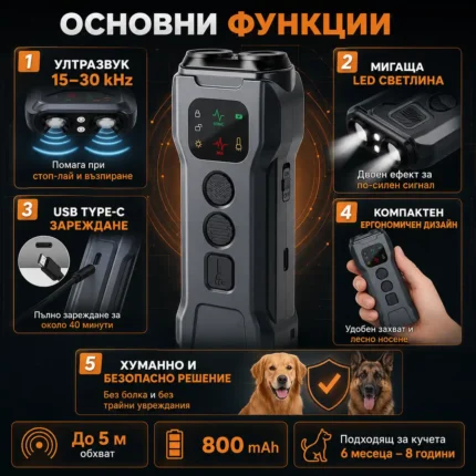 Професионален ултразвуков кучегон за кучета за самозащита дресировка самоотбрана от агресивни кучета-2