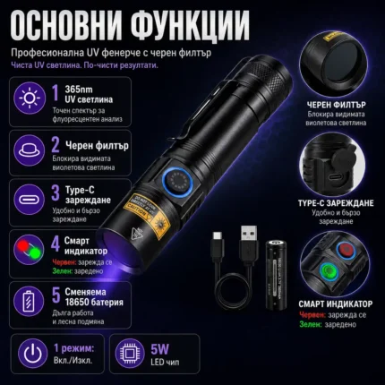 Мощен UV фенер 365nm презареждаем ултравиолетов фенер с черен филтър и Type-C-2