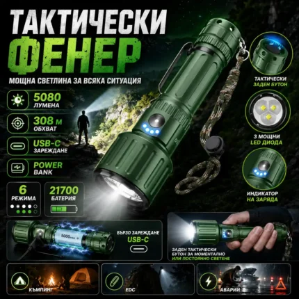 Тактически LED фенер YEMAO с 3 диода и 21700 батерия