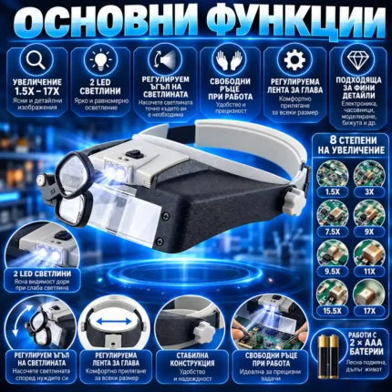 лупа за глава с осветление