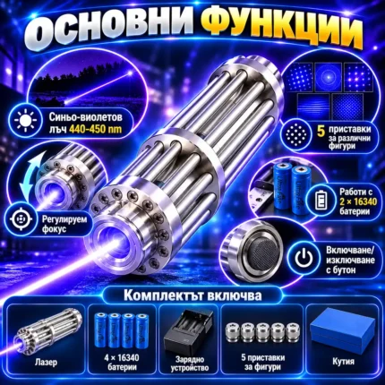 синьо виолетов лазер