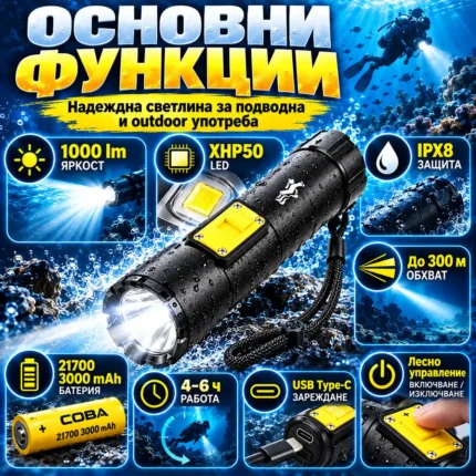 алуминиев фенер за гмуркане COBA 1000 lm