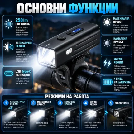 преден фар за велосипед 250 lm